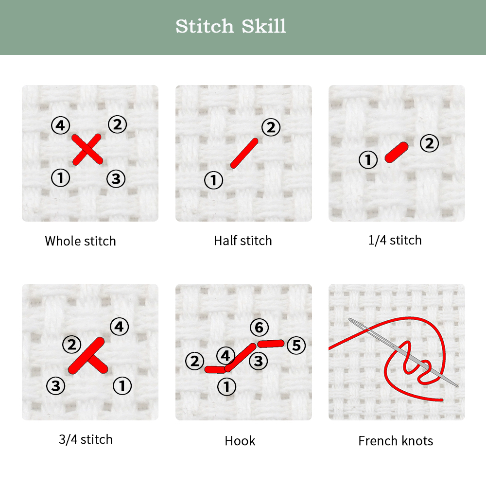 Joy Sunday News Pre-Printed Cr - Embroidery Xmas recension och pris
