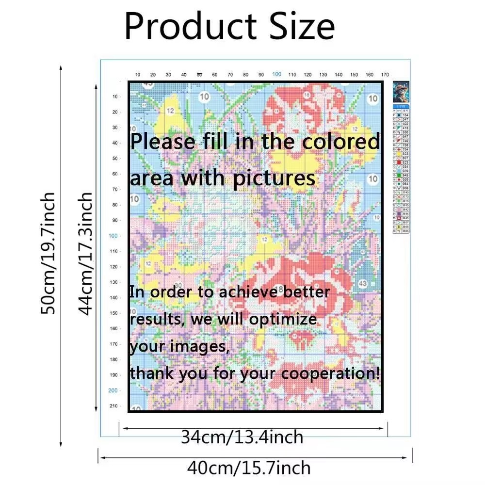 Photo Custom Embroidery Kits 1 - Embroidery Tas recension och pris